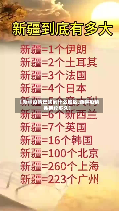 【新疆疫情影响到什么地区,新疆疫情会持续多久】