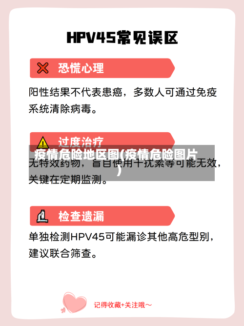疫情危险地区图(疫情危险图片)