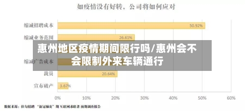 惠州地区疫情期间限行吗/惠州会不会限制外来车辆通行-第3张图片