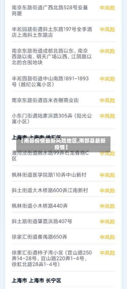 【南部疫情最新风险地区,南部县最新疫情】