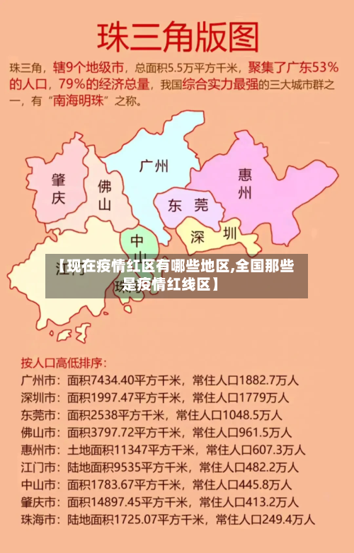 【现在疫情红区有哪些地区,全国那些是疫情红线区】-第2张图片