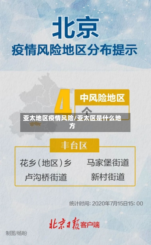 亚太地区疫情风险/亚太区是什么地方