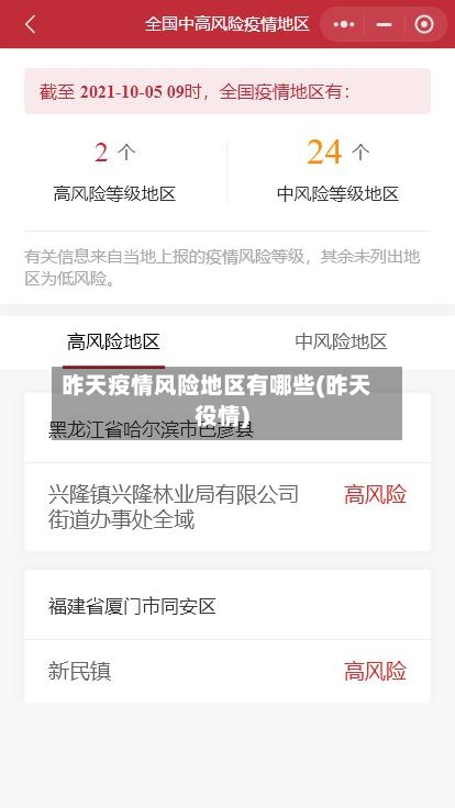 昨天疫情风险地区有哪些(昨天役情)