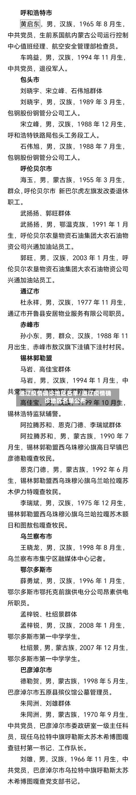 通辽疫情确诊地区名单/通辽疫情确诊地区名单公布-第3张图片