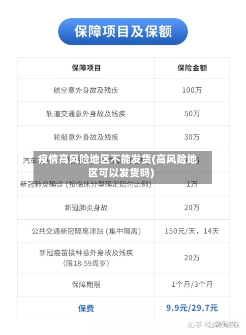 疫情高风险地区不能发货(高风险地区可以发货吗)-第2张图片