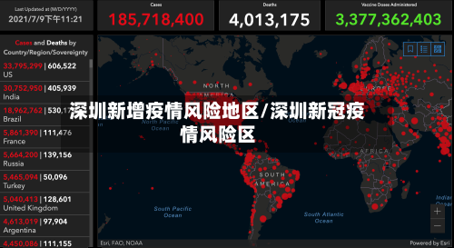 深圳新增疫情风险地区/深圳新冠疫情风险区-第2张图片