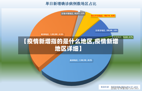 【疫情新增指的是什么地区,疫情新增地区详细】
