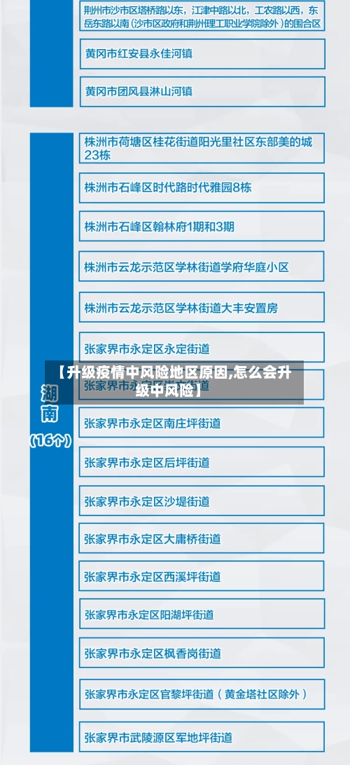 【升级疫情中风险地区原因,怎么会升级中风险】