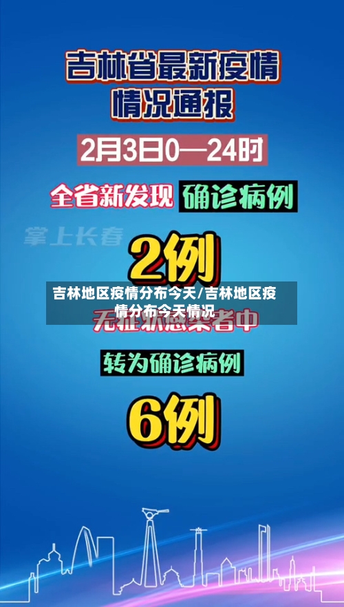 吉林地区疫情分布今天/吉林地区疫情分布今天情况