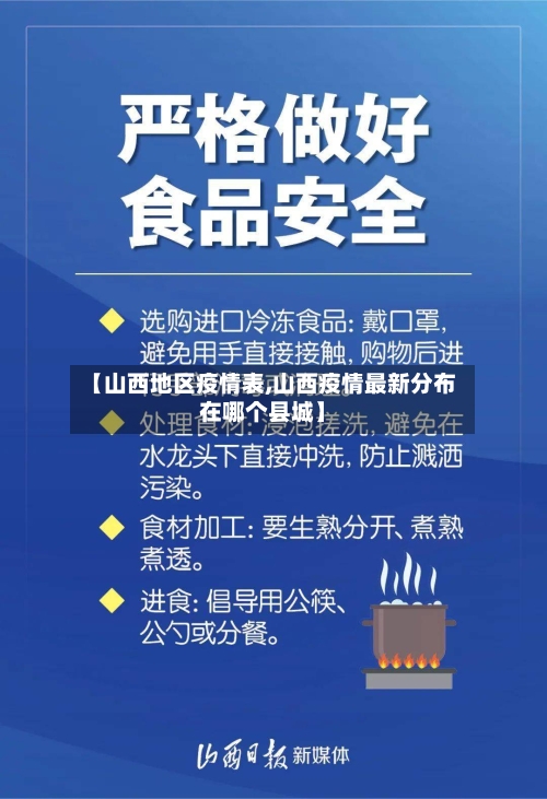 【山西地区疫情表,山西疫情最新分布在哪个县城】-第3张图片