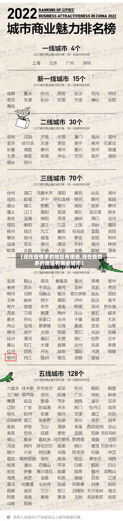【现在疫情多的地区有哪些,现在疫情多的地区有哪些城市】-第2张图片