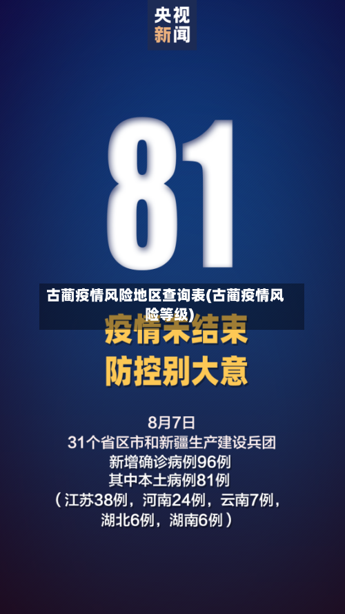古蔺疫情风险地区查询表(古蔺疫情风险等级)-第2张图片