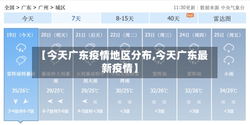 【今天广东疫情地区分布,今天广东最新疫情】-第2张图片