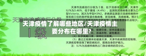 天津疫情了解哪些地区/天津疫情主要分布在哪里?-第2张图片