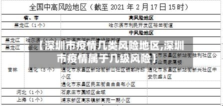 【深圳市疫情几类风险地区,深圳市疫情属于几级风险】-第3张图片