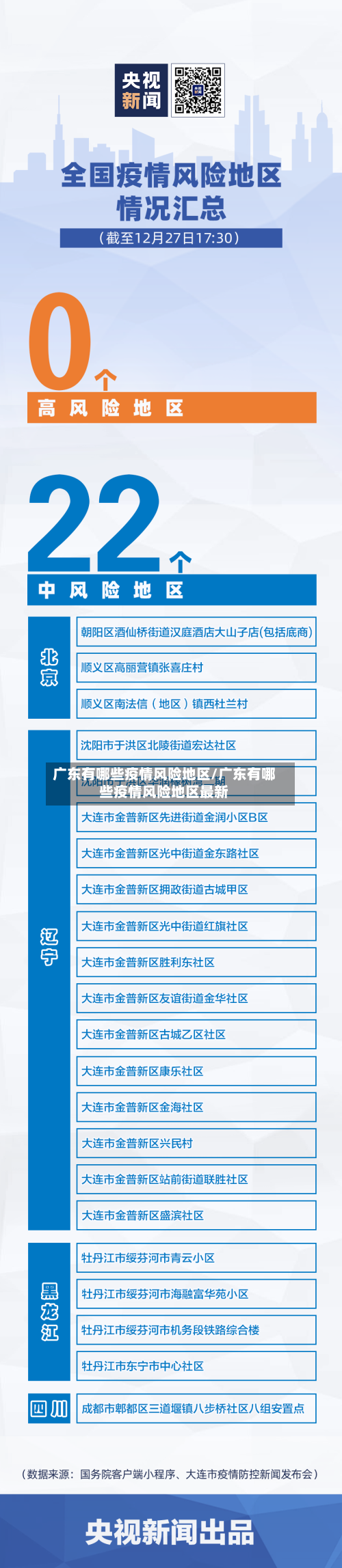 广东有哪些疫情风险地区/广东有哪些疫情风险地区最新
