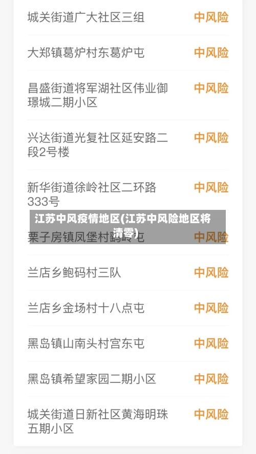 江苏中风疫情地区(江苏中风险地区将清零)-第2张图片