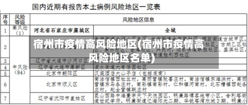 宿州市疫情高风险地区(宿州市疫情高风险地区名单)-第3张图片