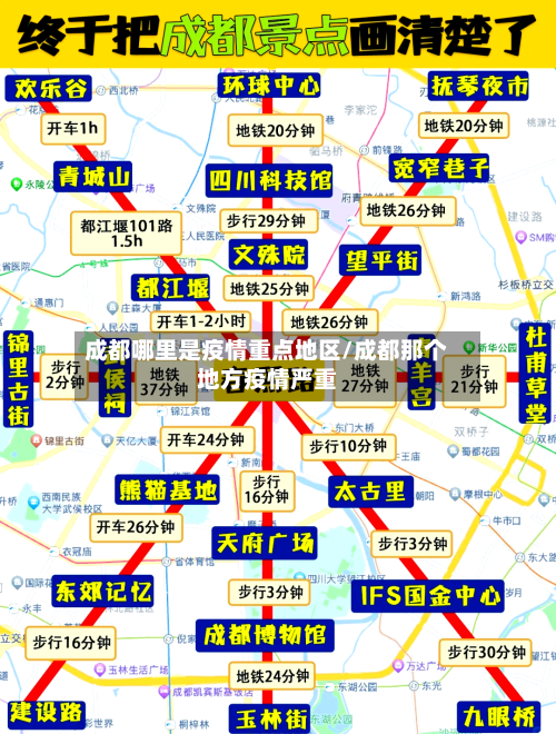 成都哪里是疫情重点地区/成都那个地方疫情严重-第2张图片