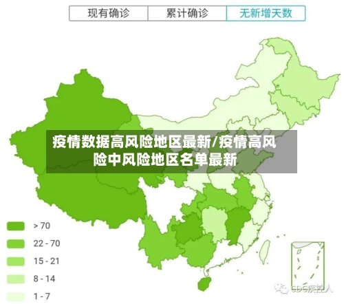 疫情数据高风险地区最新/疫情高风险中风险地区名单最新