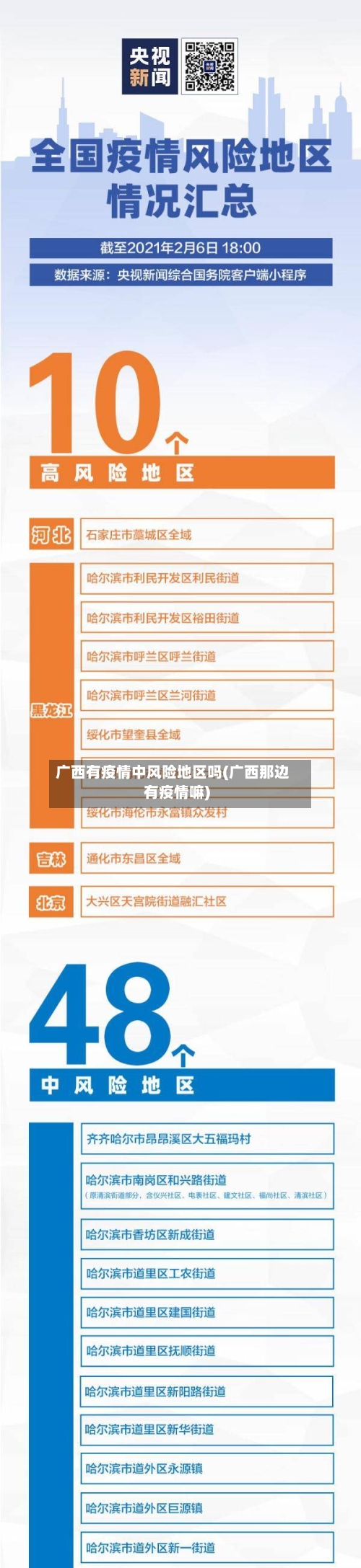 广西有疫情中风险地区吗(广西那边有疫情嘛)-第2张图片