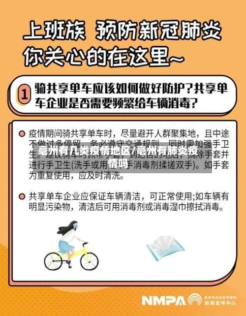 亳州有几类疫情地区/亳州有肺炎疫情吗
