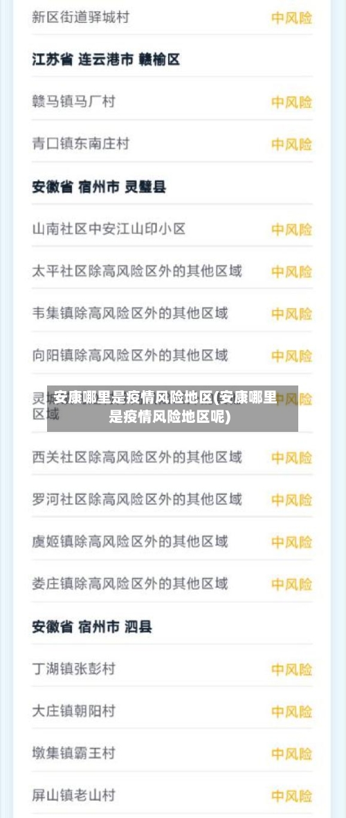 安康哪里是疫情风险地区(安康哪里是疫情风险地区呢)-第2张图片