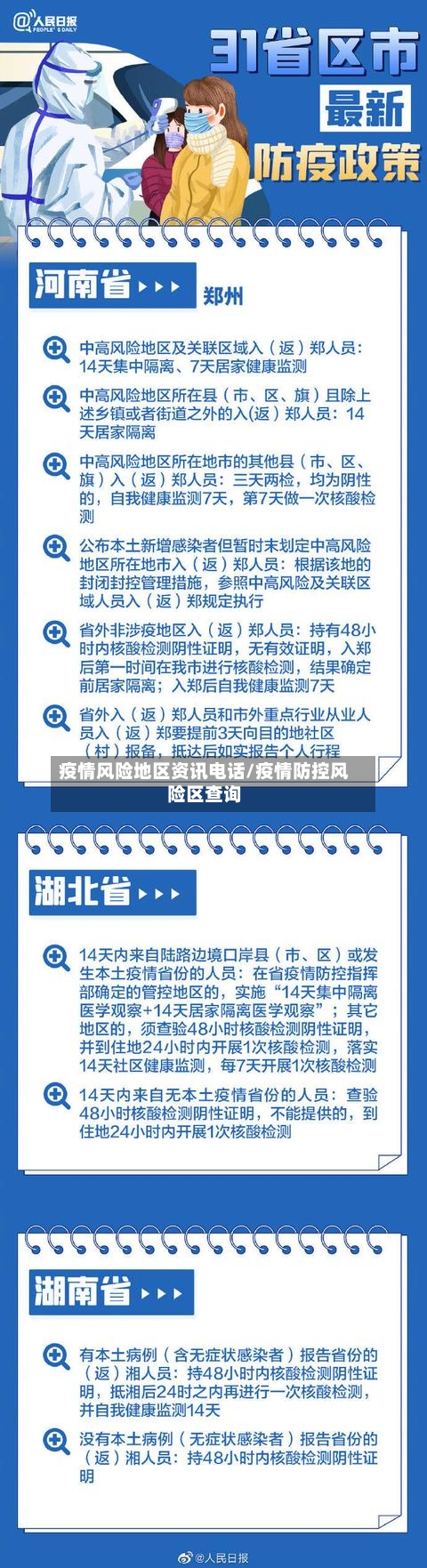 疫情风险地区资讯电话/疫情防控风险区查询