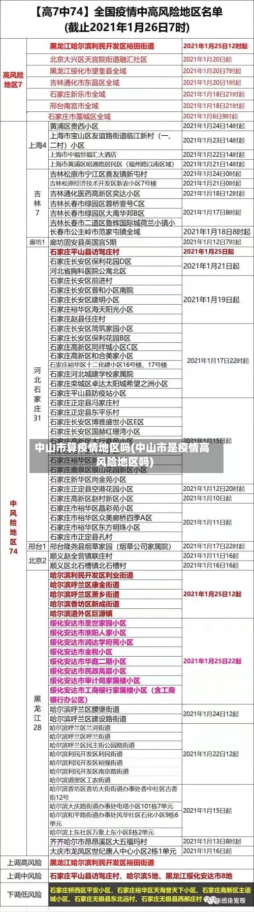 中山市算疫情地区吗(中山市是疫情高风险地区吗)