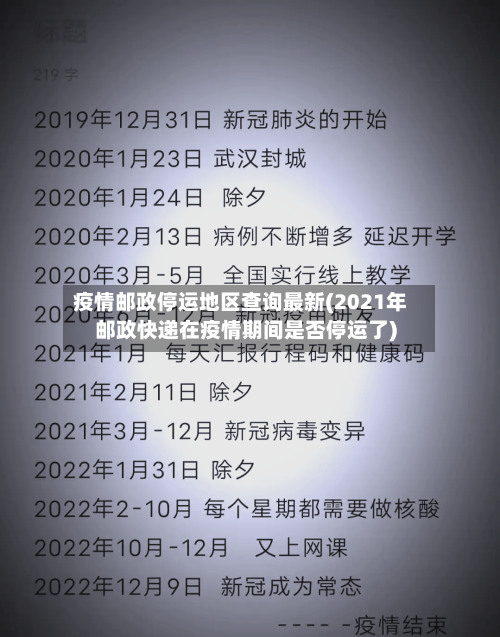 疫情邮政停运地区查询最新(2021年邮政快递在疫情期间是否停运了)