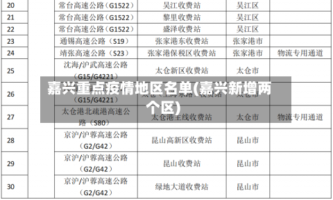 嘉兴重点疫情地区名单(嘉兴新增两个区)
