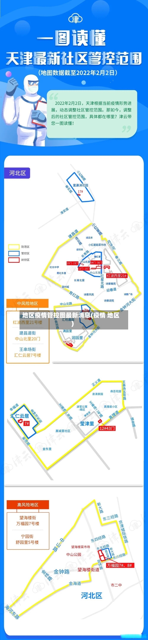 地区疫情管控图最新消息(疫情 地区)-第2张图片