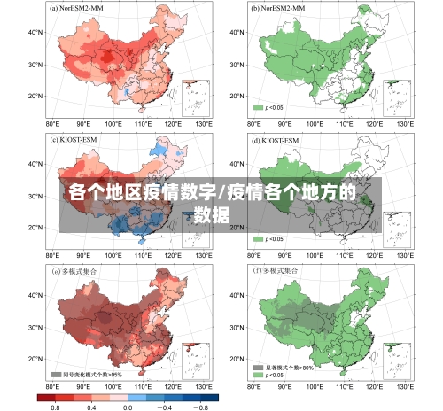 各个地区疫情数字/疫情各个地方的数据-第2张图片