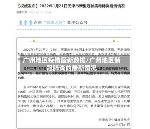 广州地区疫情最新数据/广州地区新冠肺炎的最新情况