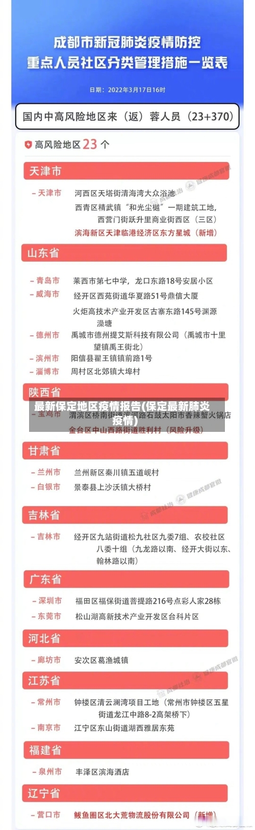 最新保定地区疫情报告(保定最新肺炎疫情)-第2张图片