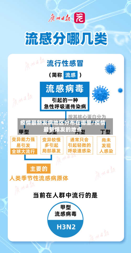 疫情最新发病地区分布在哪里/疫情最新爆发的地点