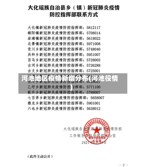 河池地区疫情新增分布(河池役情)-第3张图片