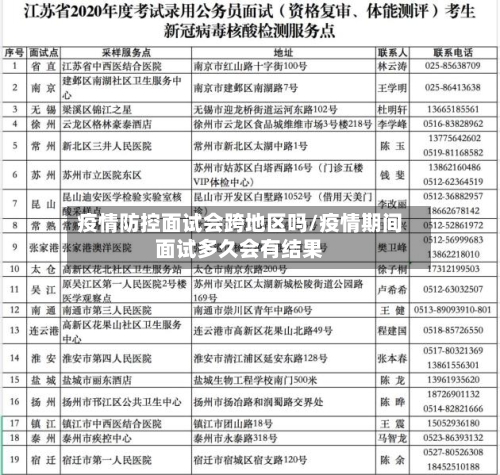 疫情防控面试会跨地区吗/疫情期间面试多久会有结果