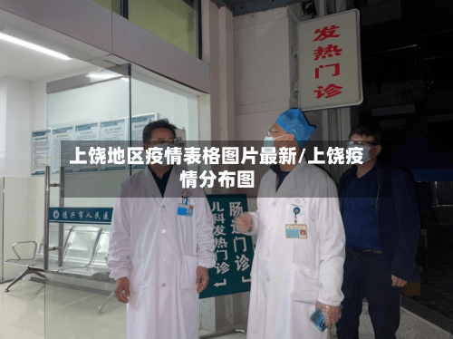 上饶地区疫情表格图片最新/上饶疫情分布图
