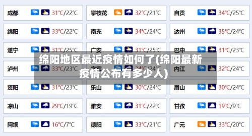 绵阳地区最近疫情如何了(绵阳最新疫情公布有多少人)