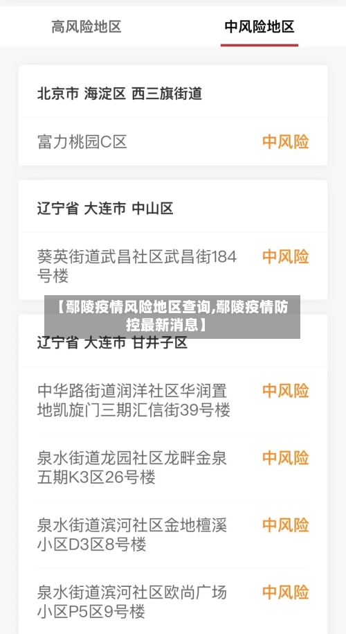 【鄢陵疫情风险地区查询,鄢陵疫情防控最新消息】-第2张图片