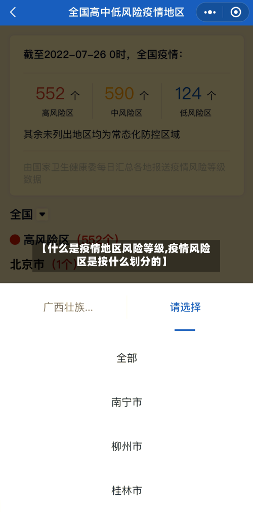 【什么是疫情地区风险等级,疫情风险区是按什么划分的】