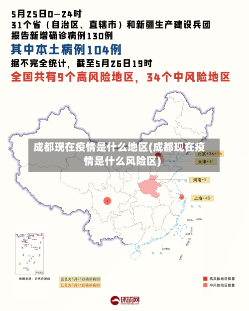 成都现在疫情是什么地区(成都现在疫情是什么风险区)-第2张图片