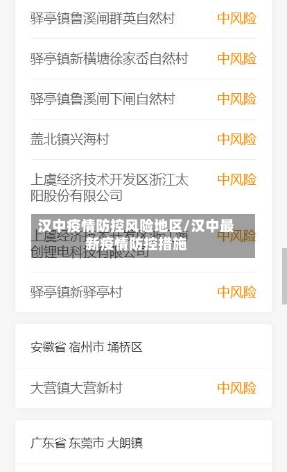 汉中疫情防控风险地区/汉中最新疫情防控措施