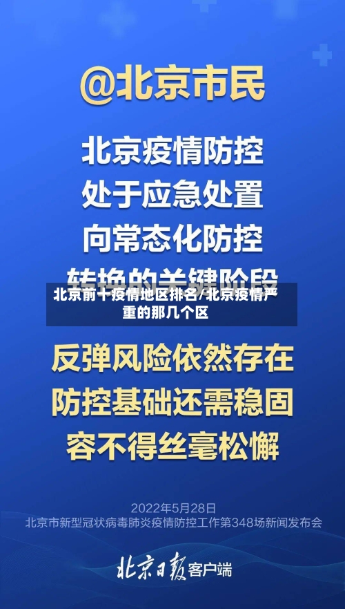 北京前十疫情地区排名/北京疫情严重的那几个区-第2张图片