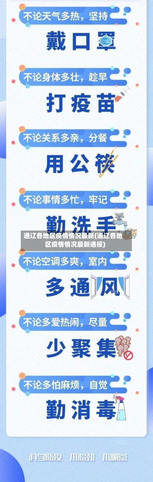 通辽各地区疫情情况最新(通辽各地区疫情情况最新通报)