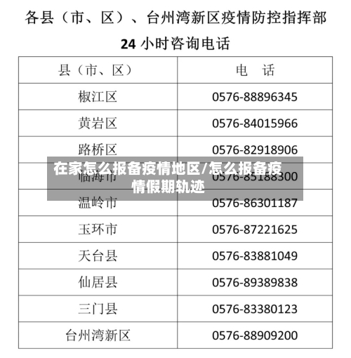 在家怎么报备疫情地区/怎么报备疫情假期轨迹-第2张图片