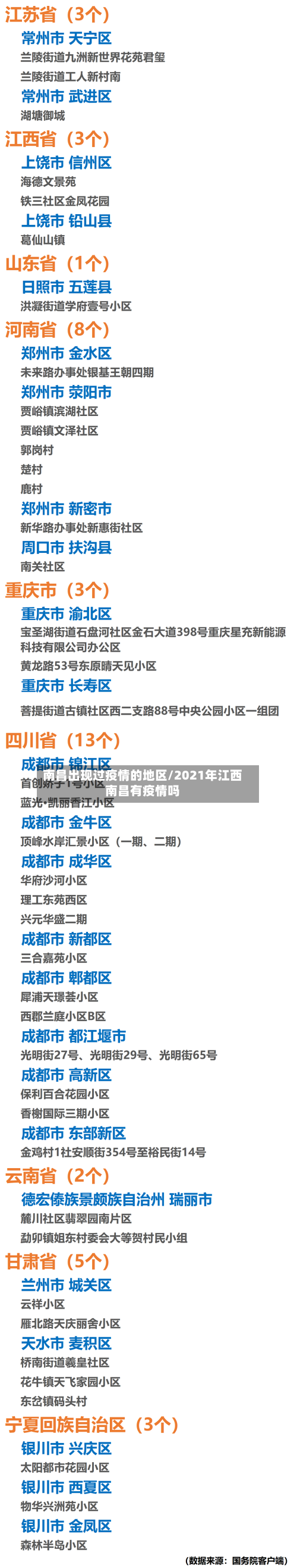 南昌出现过疫情的地区/2021年江西南昌有疫情吗