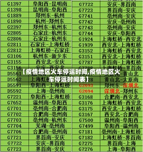 【疫情地区火车停运时间,疫情地区火车停运时间表】-第2张图片