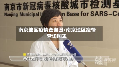 南京地区疫情查询图/南京地区疫情查询图表-第2张图片